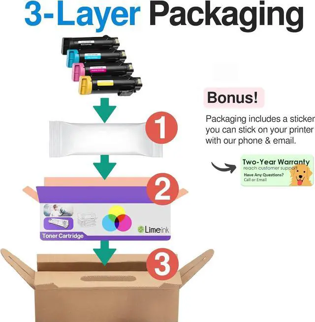 Alt view image 7 of 7 - Limeink 4 Pack Compatible High Yield Laser Toner Replacement Cartridges for Xerox Phaser 6510 Workcentre 6515 Printer 6515/dn 6515/dni 6510/dn dni (1 Black, 1 Cyan, 1 Magenta, 1 Yellow) - New Chip