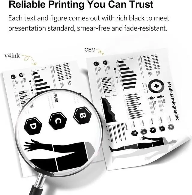 Alt view image 4 of 6 - v4ink 201X Remanufactured Toner Cartridge Replacement for HP 201X CF400X 201A CF400A High Yield Black Toner for use in HP Color Pro M252dw M252n MFP M277dw M277n M274N Printer, 2 Pack