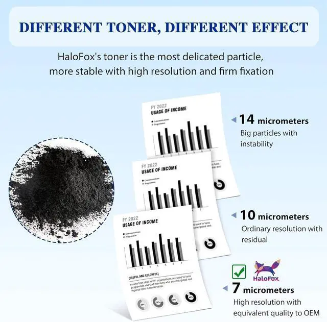 Alt view image 5 of 7 - HaloFox Compatible Toner Cartridge Replacement TN660 TN-660 TN630 TN-630 MFC-L2700DW HL-L2300D HL-L2360DW HL-L2320D HL-2340DW HL-2380DW DCP-L2540DW Printer (Black, 2-Pack)