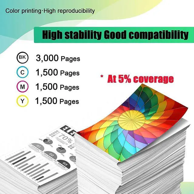 Alt view image 3 of 7 - HOBLER Replacement LC3037 Ink Cartridge Compatible for Brother LC3037 LC3037XXL Ink Cartridges Work for MFC-J6945DW MFC-J5845DW XL MFC-J5945DW MFC-J6545DW XL Printers Combo Pack