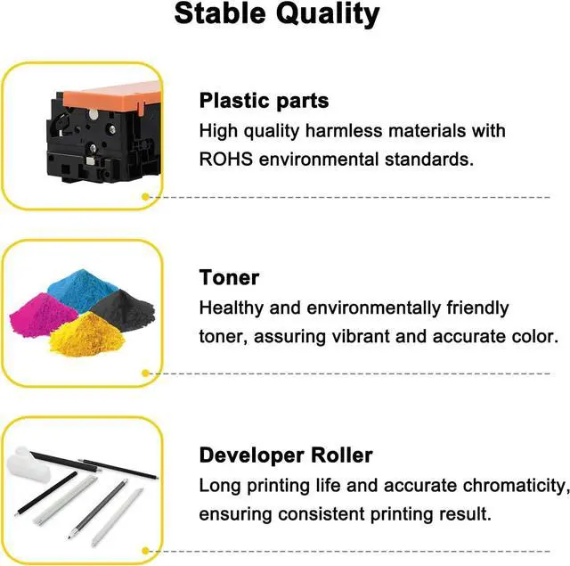 Alt view image 5 of 5 - Toner Bank Compatible 206A 206X Toner Cartridges Replacement  206A 206X  Color Pro M283fdw M255dw MFP M283cdw M282nw M283 M255 High Yield Printer Ink (Black Cyan Yellow Magenta, 4-Pack)