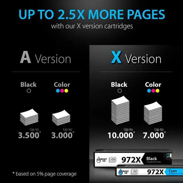 Alt view image 6 of 7 - Smart Ink Compatible Ink Cartridge Replacement  972X 972 X (4 Pack Combo) to use with PageWide Pro 477dw 577dw 452dw 477dn 452dn 577z 552dw P55250dw Printers (Black & Cyan Magenta Yellow)