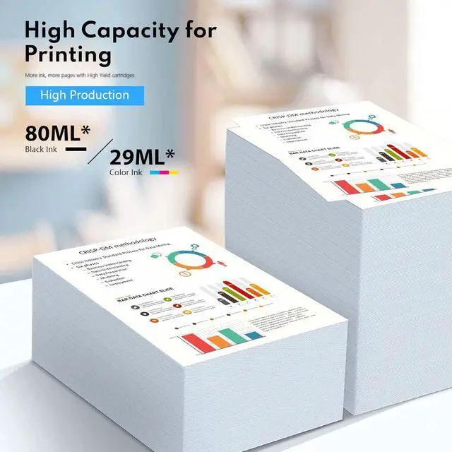 Alt view image 3 of 6 - 712 Ink Cartridge Bundle (4 Pack, 80-ML Black, 29-ML Cyan/Magenta/Yellow): Doen 712 Ink Cartridges Replacement  DesignJet T650, T630, T230, T210 Printer
