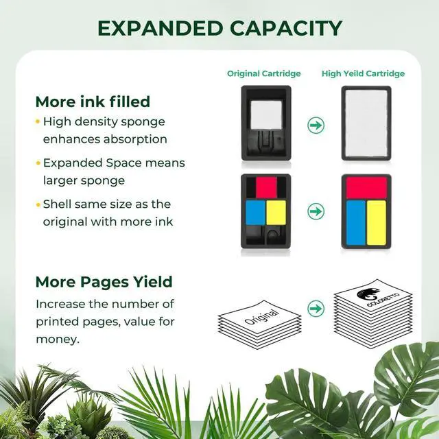 Alt view image 4 of 7 - COLORETTO 62XL Printer Ink Replacement  62 XL use with Envy 7640 5660 5540 5640 7645 Officejet 5740 200 250 258 Ink Cartridge Combo Pack (1 Black 1 Color)