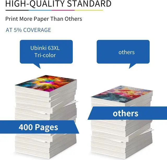 Alt view image 3 of 7 - 63XL Color Ink Cartridge Replacement  Ink 63 HP63 XL HP63xl tri-Color to OfficeJet 3830 4650 4655 5200 5255 5258 Envy 4520 4512 DeskJet 1112 1110 3630 3632 3634 2132 Printer(2-Pack Tricolor)
