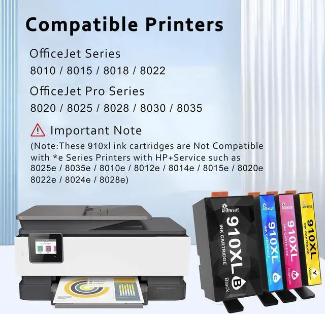 Alt view image 2 of 7 - 910XL Ink Cartridges Combo Pack Replacement  910 XL Ink Compatible with OfficeJet Pro 8020 8025 8028 8035 8030 8010 8015 8018 8022 Printer (Black Cyan Magenta Yellow- 4 Pack)