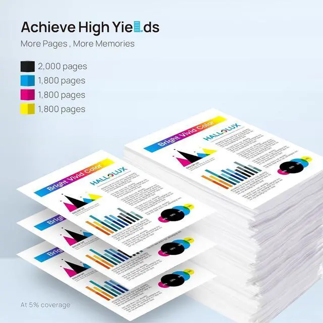 Alt view image 4 of 6 - 210A Toner Cartridges 4 Pack 210X (No Chip) Replacement  210A 210X W2100A W2100X Compatible with Color MFP 4301fdw 4301fdn Pro 4201dw 4201dn Series Printer Ink (Black Cyan Yellow Magenta)