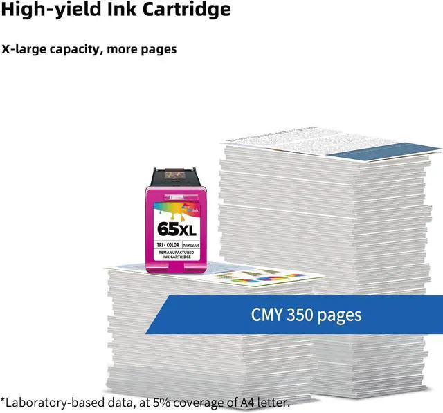 Alt view image 3 of 7 - 65XL Color Ink Cartridge Replacement  Ink 65 XL HP65 HP65XL Cartridges  DeskJet 3755 3700 3752 3772 3720 3723 2600 2621 2622 2652 2655 2640 Envy 5055 5000 5052 5010 5070 Printers (2-Pack)
