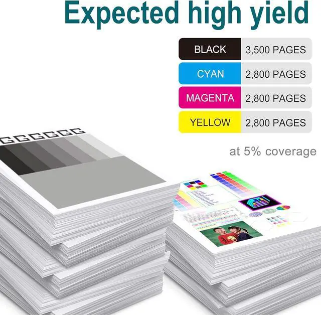 Alt view image 3 of 6 - Ennovor 304A Toner Cartridges 4-Pack Replacement for HP 304A Works with Color Laserjet CP2025,CM2320fxi MFP,CM2320nf MFP,CM2320n MFP; Color CP2025dn,CP2025n Printers (Black,Cyan, Magenta, Yellow