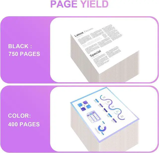 Alt view image 3 of 7 - ColoWorld Remanufactured 901 Ink Cartridge Replacement  901 XL Combo Pack Work with OfficeJet J4550 J4680 4500 J4580 J4540 J4500 J4680c G510a G510b G510g G510h G510n Printer (1 Black 1 Color)