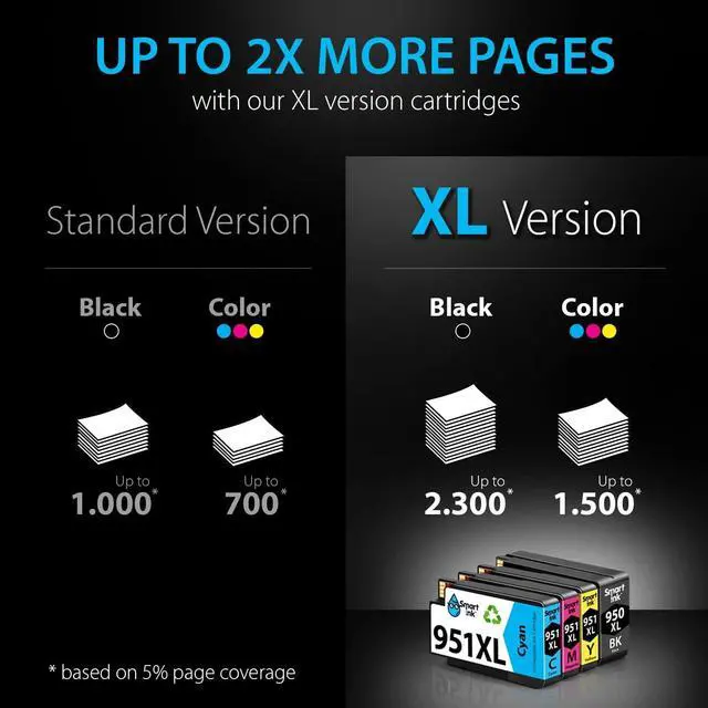 Alt view image 4 of 7 - Smart Ink Compatible Ink Cartridge Replacement  950XL 951XL 950 XL 951 XL 4 Pack Combo to use with Officejet Pro 8600 plus 8610 8620 8100 8625 8630 Printers (1 Black & 1 Cyan 1 Magenta 1 Yellow)
