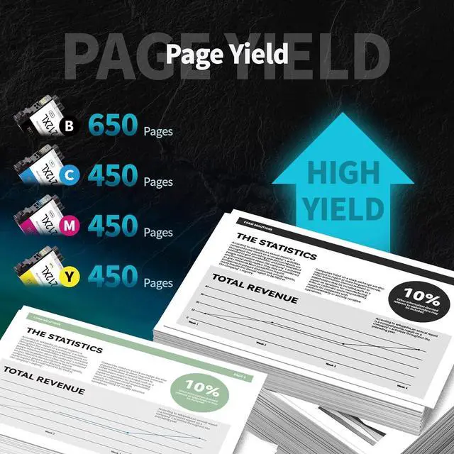 Alt view image 5 of 6 - 212XL Ink Cartridges Remanufactured Epson 212 Ink Cartridges for Epson 212XL T212XL for use with Expression Home XP-4100 XP-4105 Workforce WF-2850 WF-2830 Printer (4-Pack)