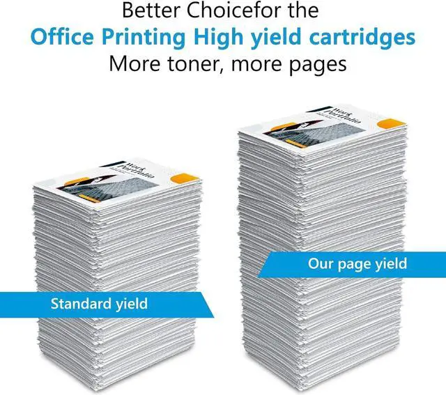 Alt view image 3 of 7 - Ennovor TN436 Super High-Yield Toner Cartridge Set (4PK, 1BK/1C/1M/1Y): TN-436 TN436 Toner Cartridge Replacement for Brother TN436 tn433/tn431 MFC-L8610CDW HL-L8260CDW DCP-L8410CDW Printer