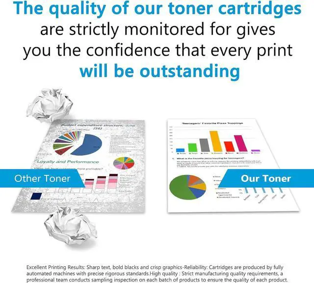 Alt view image 4 of 7 - Ennovor TN436 Super High-Yield Toner Cartridge Set (4PK, 1BK/1C/1M/1Y): TN-436 TN436 Toner Cartridge Replacement for Brother TN436 tn433/tn431 MFC-L8610CDW HL-L8260CDW DCP-L8410CDW Printer