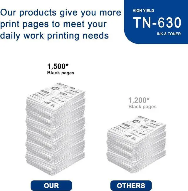 Alt view image 3 of 7 - 1 Pack TN630 TN-630 Black Toner Cartridge Compatible TN630 Replacement  HL-L2300D L2305W L2315DW L2320D L2360DW MFC-L2680W L2685DW L2700DW L2705DW L2707DW L2740DW DCP-L2540DW L2520DW Printe
