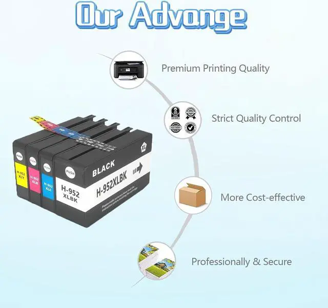 Alt view image 6 of 7 - 952XL Ink Cartridges Replacement  952 952XL Ink Cartridge Compatible  OfficeJet Pro 7720, 7740, 8210, 8710, 8720, 8730, 8740 Series Printers 2 Black