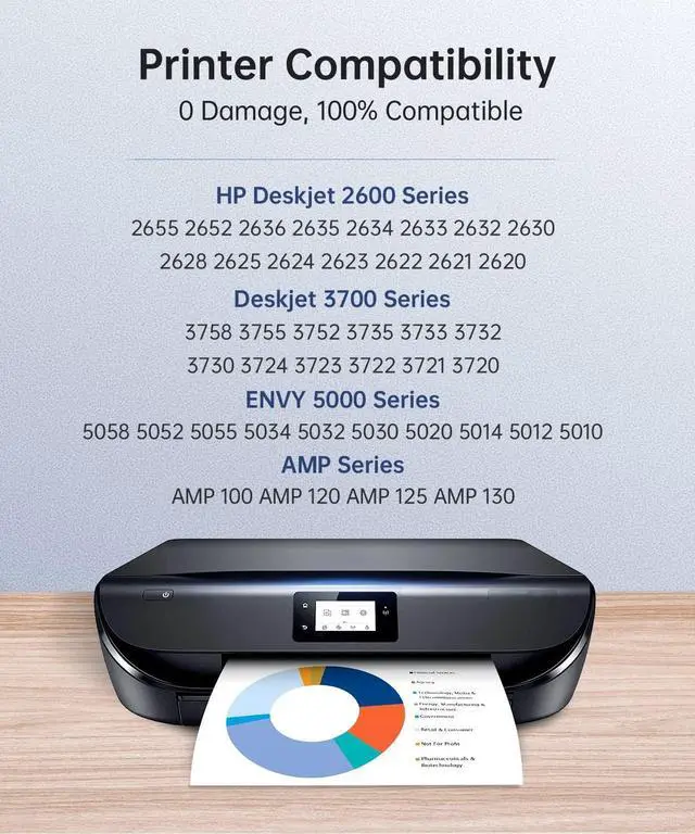 Alt view image 3 of 7 - TOKYOINK 65 Ink cartridges Black Color Combo Pack Remanufactured Compatible  Ink 65 65XL Printer Ink 65, Work for Envy 5058 5055 5034 5032 5030 5014 5012, DeskJet 3755 2655 2624 3758 - BK&Color