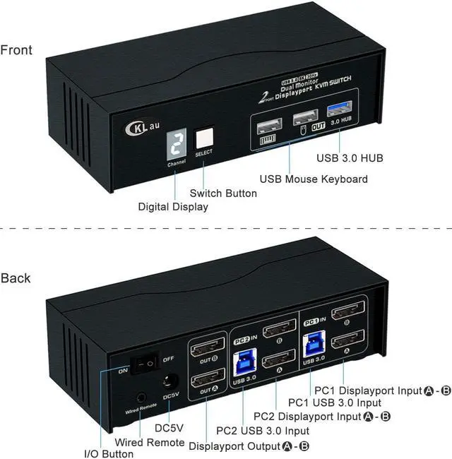 Alt view image 3 of 6 - CKLau 8K30Hz 4K144Hz Dual Monitor KVM Switch Displayport 1.4, 2 Port USB 3.0 DP KVM Switch 2 Monitors 2 Computers with Cables, Digital Display
