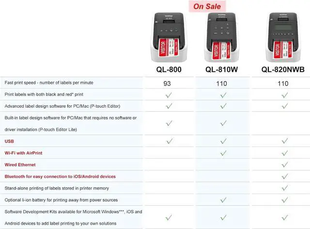 Alt view image 2 of 7 - Brother QL-810W Ultra-Fast Wireless Label Printer - WiFi and USB Connectivity, Print Black and Red Labels, up to 110 Per Minute, 2.4" Wide, 300 x 600 dpi, Durable Automatic Cutter, Tillsiy Cable