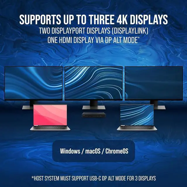 Alt view image 5 of 6 - VisionTek VT4950 KVM USB-C Docking Station - Dual Host 100W Charging, Triple 4K Display, 4X USB, 1x USB-C, Ethernet and Audio, for Windows, Mac and Chrome OS 901520