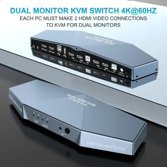 Alt view image 7 of 7 - Dual Monitor HDMI 2.0 KVM Switch 2 Port Extended Display 4K@60Hz, USB KVM Switch HDMI 2 in 2 Out with Audio Microphone Output and 3 USB 2.0 Hub, 2 HDMI Monitors 2 Computers Switch, with 2 USB Cables