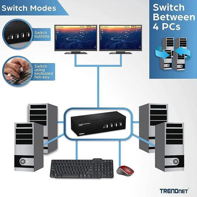 Alt view image 7 of 7 - TRENDnet 4-Port Dual Monitor DisplayPort KVM Switch With Audio, 2-Port USB 2.0 Hub, 4K UHD Resolution Up To 3840 x 2160, Connect 4 DisplayPort Monitors, Dual Monitor 4 Port KVM Switch, Black, TK-440DP