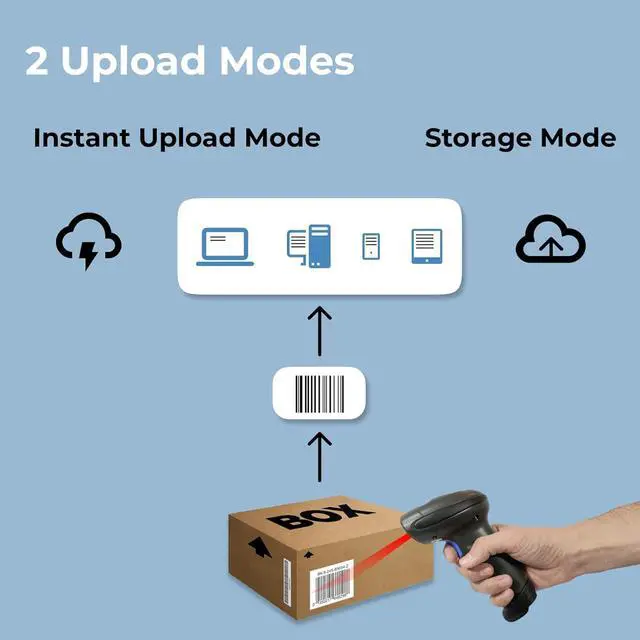 Alt view image 7 of 7 - IOTHOR Wireless Barcode Scanner USB Cordless 1D 2D Dotcode Laser Automatic Reader Handhold Bar Code with Receiver for Store, Supermarket, Warehouse, 174 x 66 90 mm, black (IO-3208SRCSC)