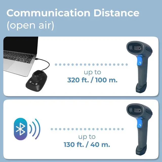 Alt view image 5 of 7 - IOTHOR Wireless Barcode Scanner USB Cordless 1D 2D Dotcode Laser Automatic Reader Handhold Bar Code with Receiver for Store, Supermarket, Warehouse, 174 x 66 90 mm, black (IO-3208SRCSC)