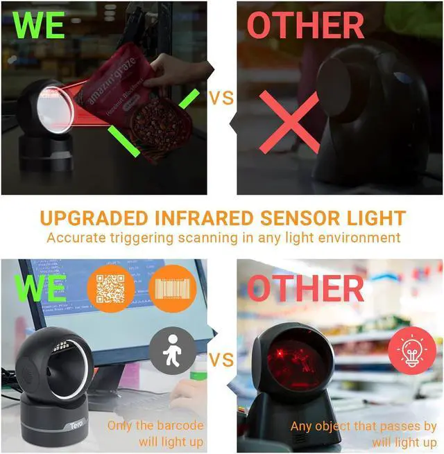 Alt view image 2 of 7 - Tera Pro 2D QR 1D Omnidirectional Barcode Scanner, Recognition in Any Environment, Hands-Free USB Wired Bar Code Reader Platform Scanner for POS Retail Store, 9500