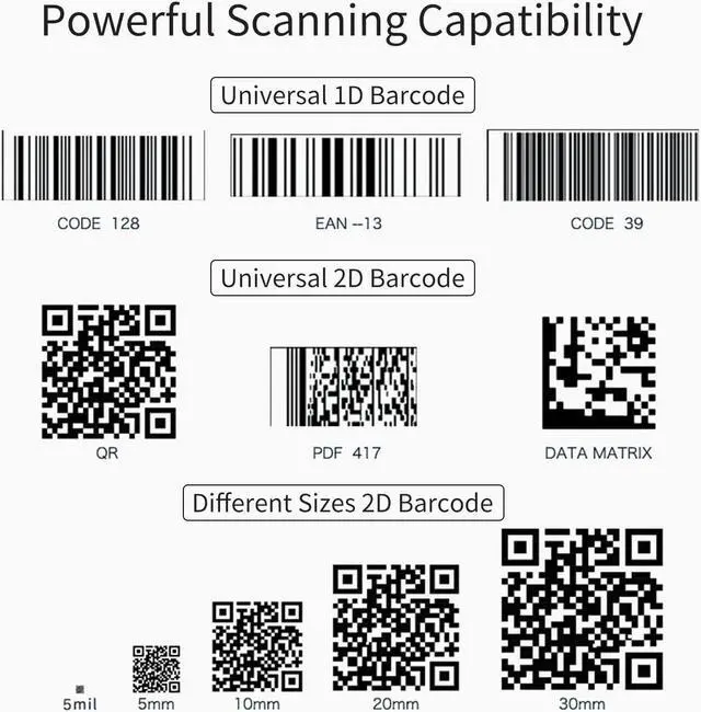 Alt view image 6 of 7 - BISOFICE 1D 2D Barcode Scanner QR Bar Code Reader Module Scanner CMOS Image USB Port Connection Omnidirectional Platform Auto Scanning High Scanning Speed 4m/s