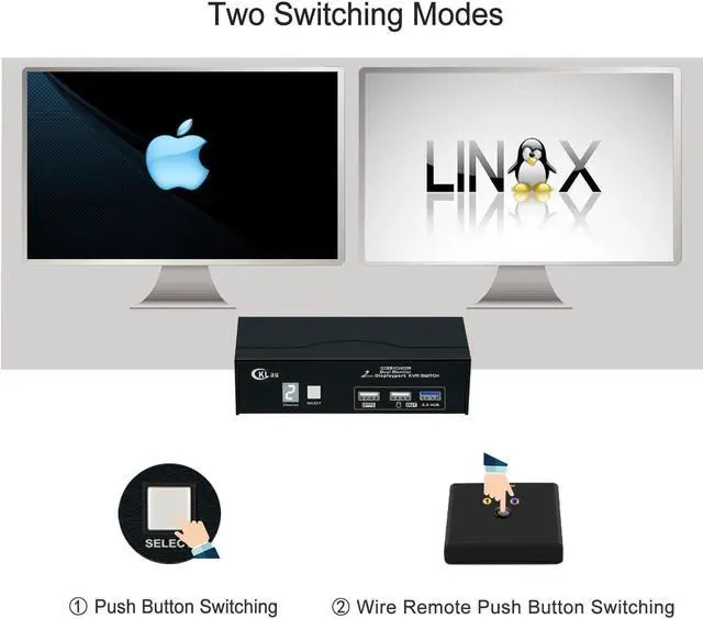 Alt view image 4 of 6 - CKLau USB 3.0 2 Port Displayport KVM Switch 2 Monitor 2 Computers 4K60Hz 2K144Hz with Cables, DP 1.2 KVM Dual Monitor Keyboard Mouse Video Peripheral Switcher Box
