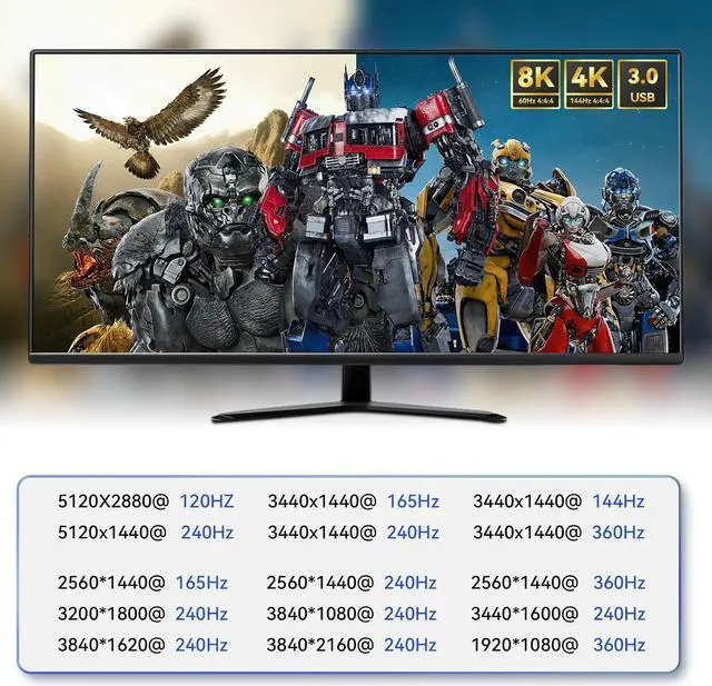 Alt view image 5 of 7 - Ennovor Displayport kvm Switch 2 Monitors 2 Computers 4K 165Hz PC Switch 2 Monitors 2 Computers dp 1440P 120Hz 144Hz 165Hz 175Hz 240hz KVM Switches displayport Dual Monitor FreeSync G-SYNC