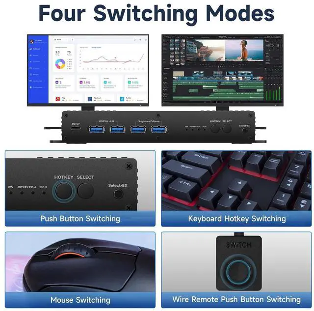 Alt view image 3 of 7 - Ennovor Displayport Kvm Switch 2 Monitors 2 Computers 1440P 240hz Hotkey Switching kvm 2 Monitors 2 Computers displayport 240hz dp kvm Dual Monitor 144hz 165hz 240hz FreeSync G-SYNC