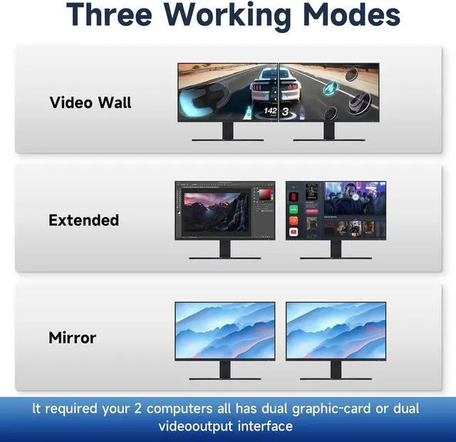 Alt view image 4 of 7 - Ennovor Displayport kvm Switch 2 Monitors 2 Computers 4K 165Hz PC Switch 2 Monitors 2 Computers dp 1440P 120Hz 144Hz 165Hz 175Hz 240hz KVM Switches displayport Dual Monitor FreeSync G-SYNC