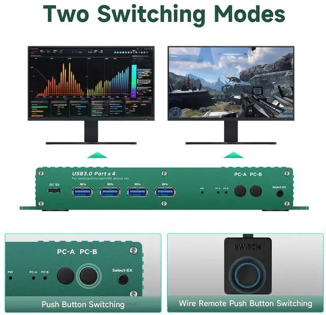 Alt view image 3 of 7 - Ennovor Displayport kvm Switch 2 Monitors 2 Computers 4K 165Hz PC Switch 2 Monitors 2 Computers dp 1440P 120Hz 144Hz 165Hz 175Hz 240hz KVM Switches displayport Dual Monitor FreeSync G-SYNC