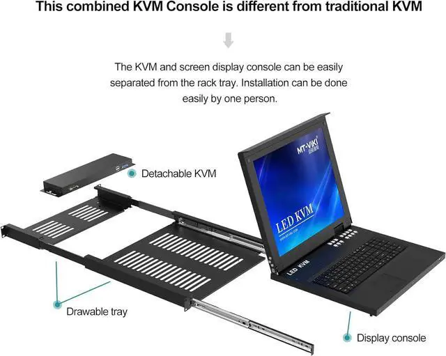 Alt view image 5 of 7 - MT-Viki 8 Port VGA KVM Switch w/17'' LCD Monitor, 1U Rack Mount Monitor KVM Console Support OSD/Hotkey/Button, Monitor+Keyboard+Touch-pad+Drawer+KVM Cables