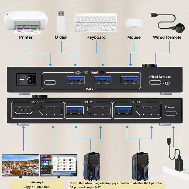 Alt view image 3 of 7 - Ennovor Switcher 2 in 2 Out High Definition Port KVM Switcher for High Definition Display Connect Multiple Computer with One Display