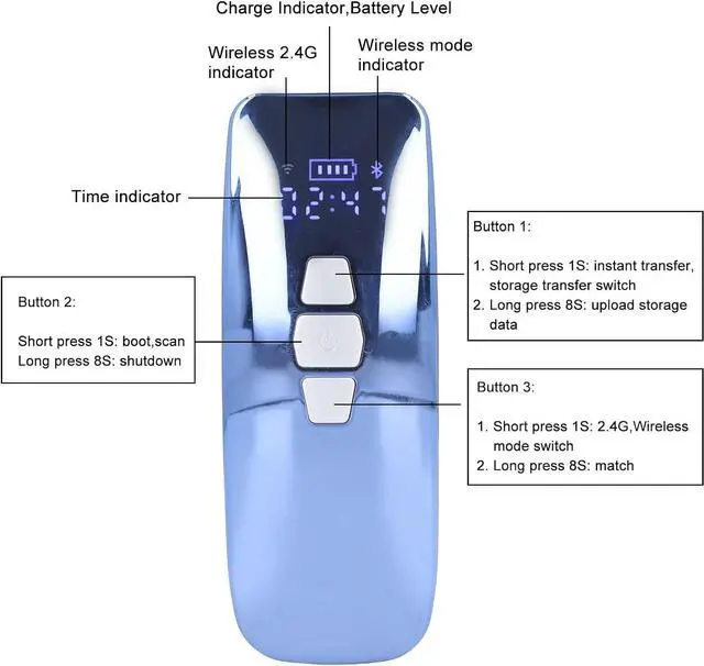 Alt view image 4 of 7 - Barcode Scanner, 3 in 1 Bluetooth Usb Wired 2.4g Wireless Barcode Scanner Portable Handheld Bar Code Scanner with 3 Upload Modes For Windows,for Android,for Ios, Tablet, Computer, Laptop