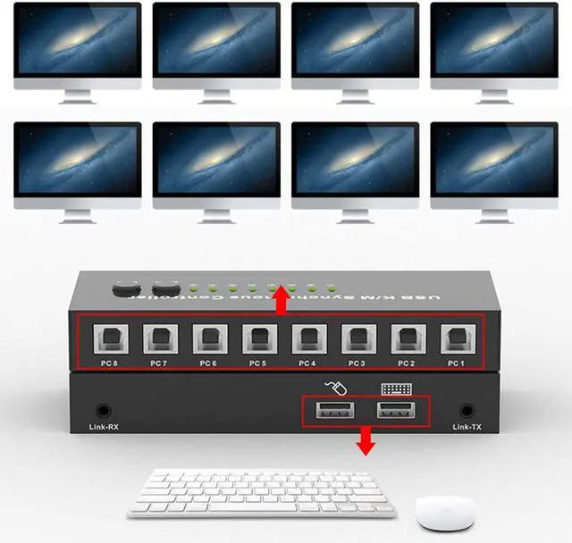 Alt view image 3 of 6 - Ennovor 2pcs Synchronizer - 4 Ports KVM Switch/Distributor, DNF Multi Open Synchronizer, USB Keyboard Mouse Sync Controller, Plug and Play Game Controller