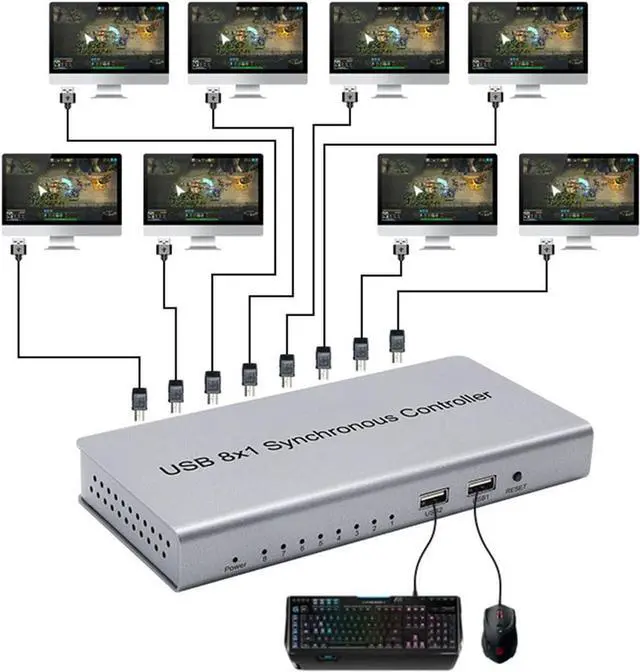 Alt view image 2 of 7 - Ennovor 4/8 Port USB Synchronizer - KVM Switch/Distributor, 4 in 1 Out DNF Multi Open Synchronizer, USB Keyboard Mouse Sync Controller,Plug and Play Silver DNF Synchronizer (Color : 8 Ports)