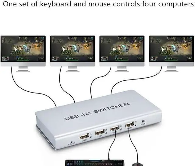 Alt view image 2 of 7 - Ennovor 4/8 Port Smart KVM Switch, Multifuncional Keyboard Mouse Synchronizer Controller, DNF Switcher Splitter,USB2.0 Full Speed Technology 12Mbps Controller, for Windows/Linux (Size : 4 Ports)
