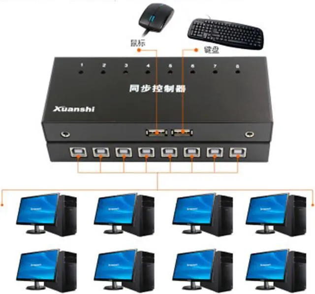 Alt view image 2 of 6 - Ennovor 4/8 Port USB Synchronizer - KVM Switch/Distributor, 4 in 1 Out DNF Multi Open Synchronizer, USB Keyboard Mouse Sync Controller,Plug and Play Silver DNF Synchronizer (Size : 4 Ports)