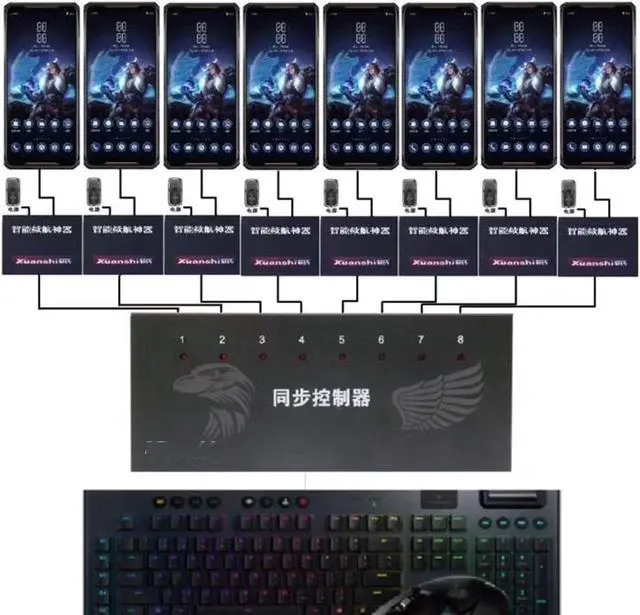 Alt view image 5 of 7 - Ennovor 32 Ports Synchronizer - Multifuncional USB Keyboard Mouse Synchronizer Controller, KVM Metal Switcher Black, USB2.0 Full Speed Technology 12Mbps DNF Controller
