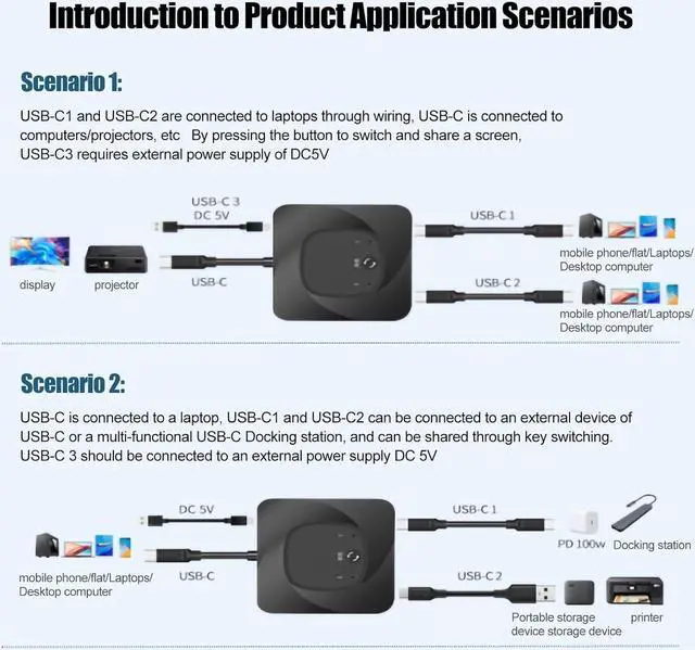 Alt view image 5 of 7 - FLEXMAN USB C Switch, 2 in 1 Output Plug and Play 8K 60Hz HD Type C Bi Direction Switcher Splitter with Power Indicator, One Button Switch