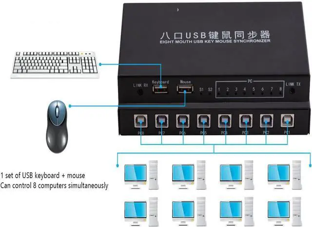Alt view image 3 of 7 - Ennovor 2pcs 8 Ports USB Synchronizer - DNF Keyboard Mouse USB Shared Display Synchronization Controller, KVM Metal Switcher Black, Plug and Play Silver DNF Synchronizer