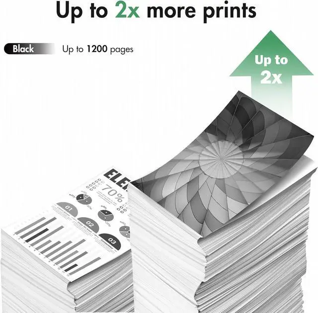 Alt view image 3 of 5 - Anemec 910XL Black Ink Cartridges Combo Pack Replacement  910 XL Compatible with OfficeJet Pro 8020 8025 8028 8035 8030 8010 8015 8018 8022 Printer (2 Black)