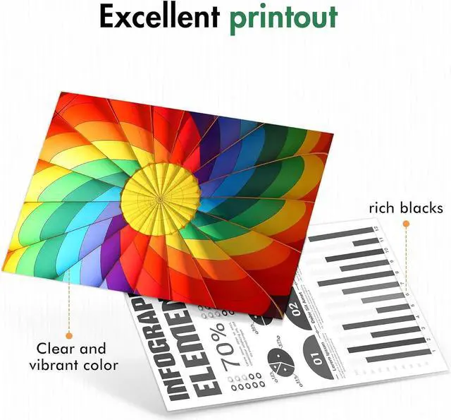 Alt view image 4 of 5 - Anemec 910XL Black Ink Cartridges Combo Pack Replacement  910 XL Compatible with OfficeJet Pro 8020 8025 8028 8035 8030 8010 8015 8018 8022 Printer (2 Black)