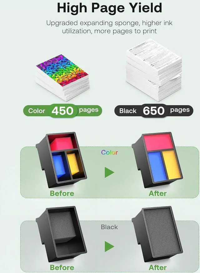 Alt view image 3 of 6 - 64XL Ink Cartridges Combo Pack Replacement  64 XL Ink Remanufactured for Envy Photo 7858 7855 7155 6255 6252 7120 6232 7158 7164 Envy Inspire 7950e Tango Series Printer (1 Black, 1 Tri-Color)