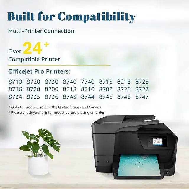 Alt view image 3 of 6 - Palmtree 952 XL Ink Cartridge Replacement for 952 XL 952xl Ink Cartridges with Updated Chips for OfficeJet Pro 8700 8702 8710 8730 7720 7740 8720 8210 8216 8745 Printer Ink(5-Pack)