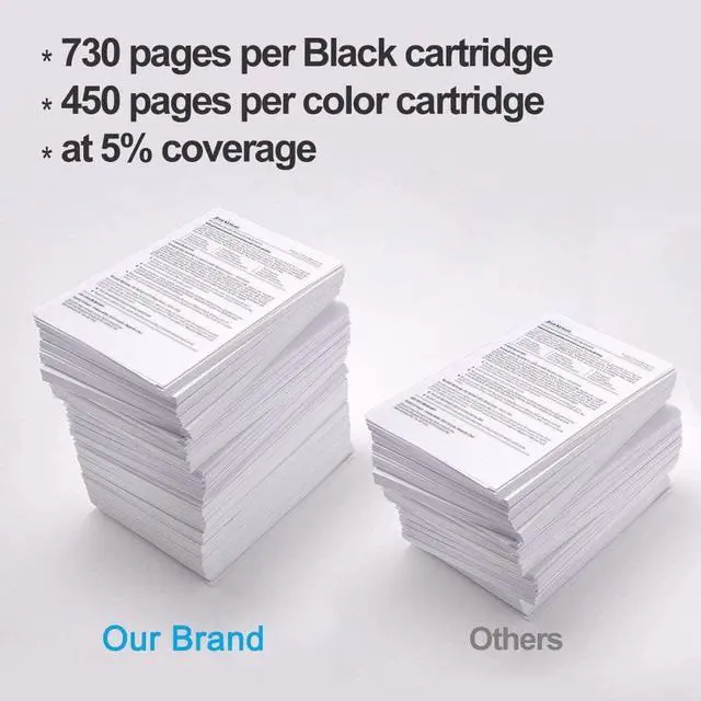 Alt view image 4 of 6 - 5-Star Remanufactured Ink Cartridge Replacement  96/97 High Yield Printer Ink. Works with Officejet 7310 7210 Deskjet 9800 6988 6980 PhotoSmart 8050 Printers. 3 Pack (2 Black, 1 Color)
